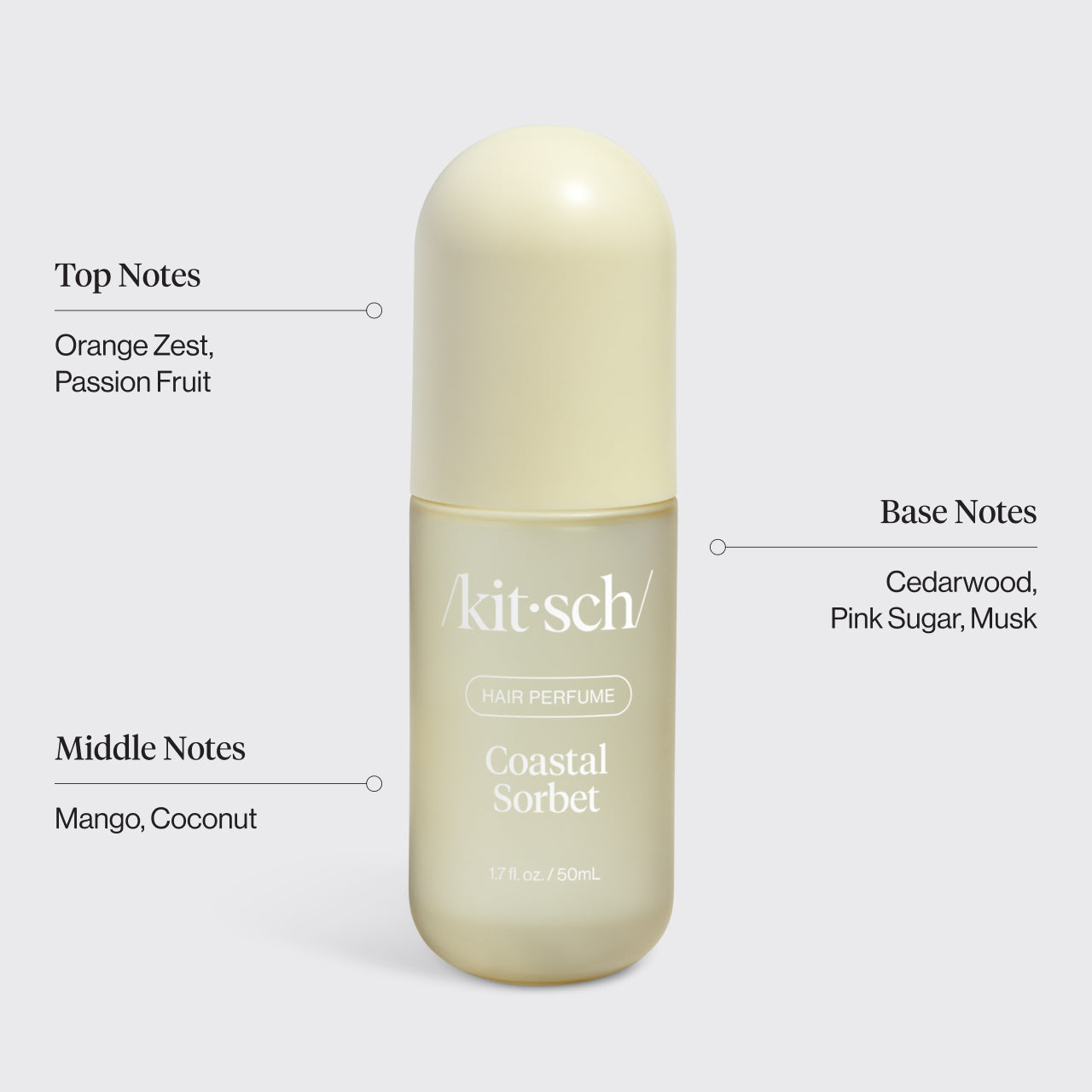 Kitsch Coastal Sorbet Hair Perfume scent notes infographic