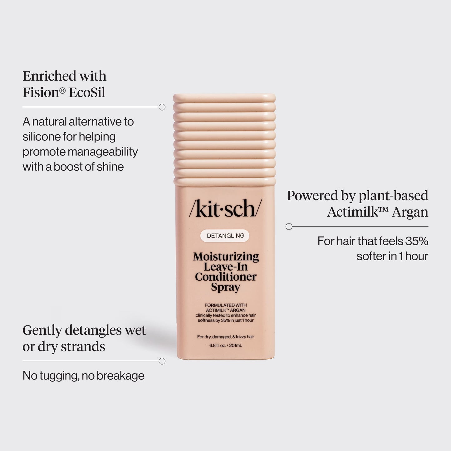 Kitsch Moisturizing Leave-In Conditioner Spray infographic highlighting Fision® EcoSil for shine, plant-based Actimilk™ Argan for softer hair, and gentle detangling with no tugging or breakage.