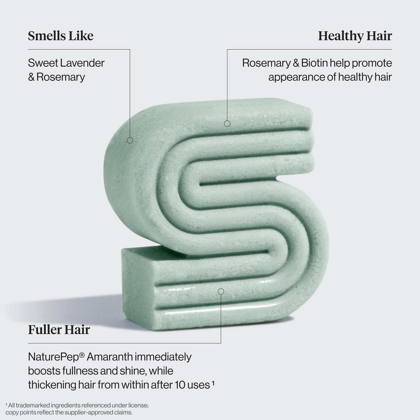 KITSCH Volumizing Rosemary & Biotin Solid Shampoo Bar benefit callout — Smells Like: Sweet Lavender & Rosemary — Healthy Hair: Rosemary & Biotin help promote appearance of healthy hair — Fuller Hair: NaturePep® Amaranth immediately boosts fullness and shine, while thickening hair from within after 10 uses